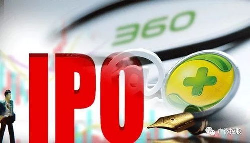 360金融納斯達克上市 廣微控股實業投資再添新績